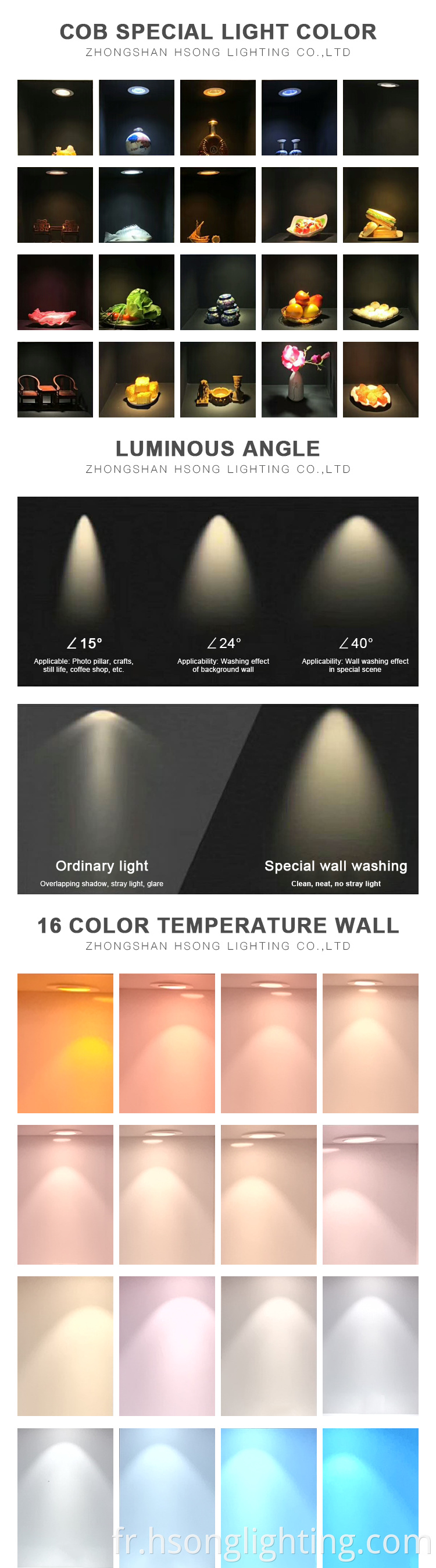 Anti-glare / watt / zoomable CRI95 7W Source LED